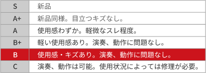 B：使用感・キズあり。演奏、動作に問題なし。