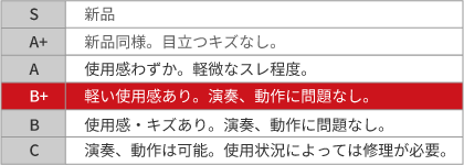 B+：軽い使用感あり。演奏、動作に問題なし。