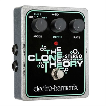 Stereo Clone Theory エレハモ