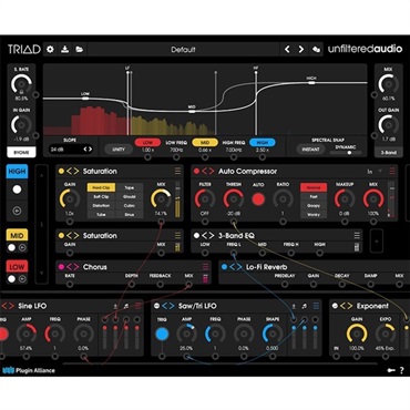【PABX May Sale 2026！】Unfiltered Audio TRIAD(オンライン納品)(2時間以内に納品)