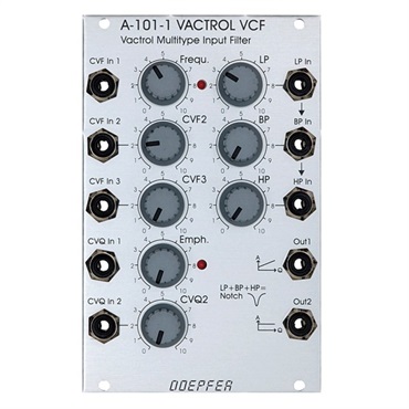 DOEPFER (メーカー直送品)A-101-1 Vactrol Steiner VCF