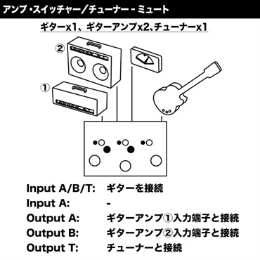 LEHLE DUAL SGoS（リール）ラインセレクター 画像6