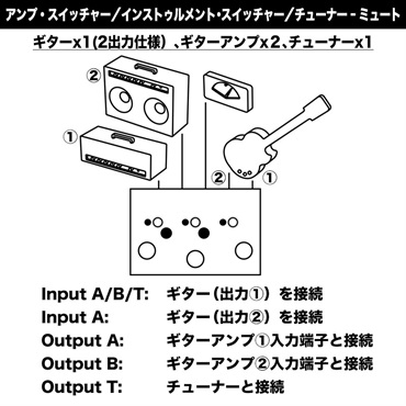 LEHLE DUAL SGoS（リール）ラインセレクター 画像7