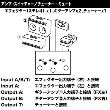 LEHLE DUAL SGoS（リール）ラインセレクター 画像8