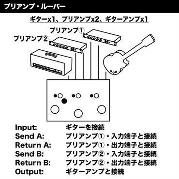 LEHLE Dual Loop SGoS　[Programable 2Loop Switcher]（リール）ループスイッチャー 画像7