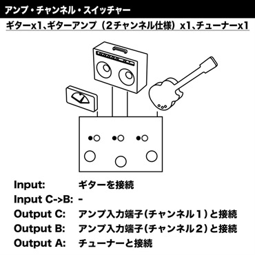 LEHLE 【WEB限定在庫処分セール】 1at3 SGoS　[A/B/C Line Selector]（リール）ラインセレクター 画像7