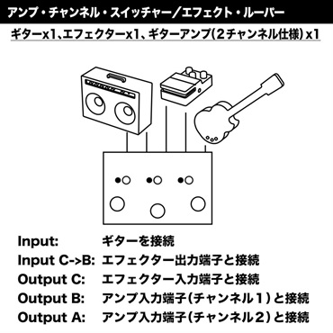 LEHLE 【WEB限定在庫処分セール】 1at3 SGoS　[A/B/C Line Selector]（リール）ラインセレクター 画像8