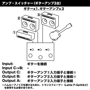 LEHLE 【WEB限定在庫処分セール】 1at3 SGoS　[A/B/C Line Selector]（リール）ラインセレクター 画像9
