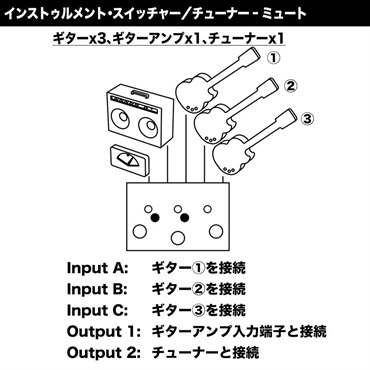 LEHLE 3at1 SGoS　【3in2out Line Selector】（リール）ラインセレクター 画像6
