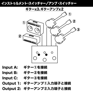 LEHLE 3at1 SGoS　【3in2out Line Selector】（リール）ラインセレクター 画像7