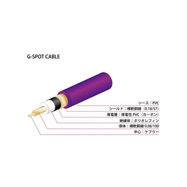 NEO G-SPOT CABLE 3m L/S 画像1