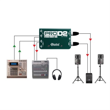 Radial PRO D2 画像7