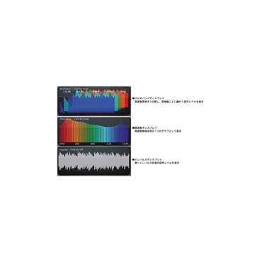 Lexicon LXP Native Reverb Bundle 【リバーブ・プラグインソフト】(オンライン納品専用)【代引不可】 画像2
