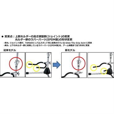 TAMA 【夏先取り大特価セール】839 [ギタースタンド] 画像2