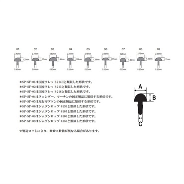 Freedom Custom Guitar Research 【生産完了モデル】 Stainless FRET【WARM】SP-SF-04W 画像4