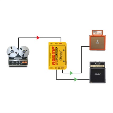 Radial X-AMP (ラディアル)(リアンプボックス) 画像5
