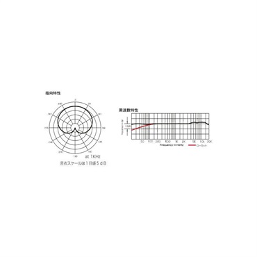 audio-technica AE5100 画像7