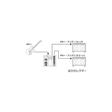 BOSS AB-2 ラインセレクター ボス 画像3