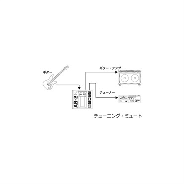BOSS AB-2 ラインセレクター ボス 画像4