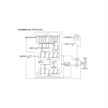 Sherman Filterbank 2 Rack 画像2