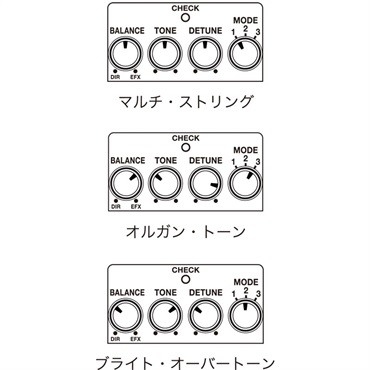 BOSS MO-2 [Multi Overtone] コーラス ボス 画像2