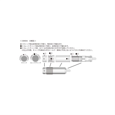 Oyaide GENESIS 画像1
