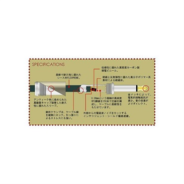 Live Line 【夏先取り大特価セール】LSCJ-3M S/L [NewPure Craft Studio Series Cable] 画像3