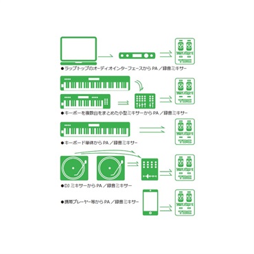 TDC PASSIVE STEREO DI 【お取り寄せ商品】 画像1