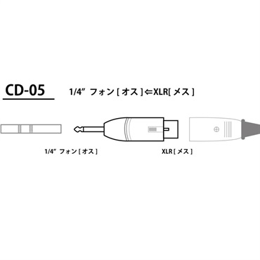 Tech 【夏先取り大特価セール】CD-05 [XLRキャノン-TSフォンジャック] 画像1