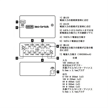 MXR M238 Iso-Brick Power Supply（パワーサプライ） 画像2
