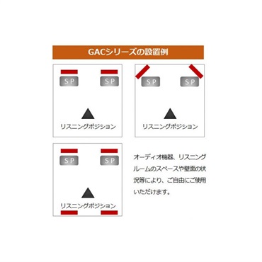 MINI-SONEX GAC880（吸音パネル・2枚１組)【納期 1～2週間程・メーカー直送】 【代引不可・時間指定不可】【ご注文確定後のキャンセル不可】 画像1