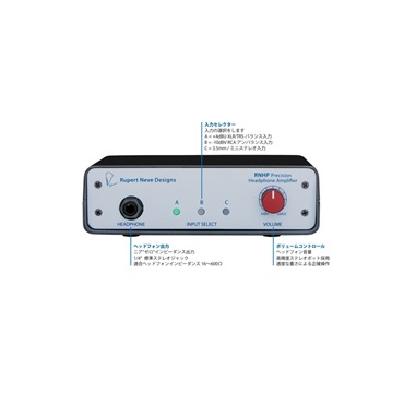 RUPERT NEVE DESIGNS RNHP (リファレンス・ヘッドフォンアンプ) 画像1