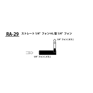 Tech RA-29 [TSフォンジャックメス-TSフォンジャックオスL字型リレー] 画像2