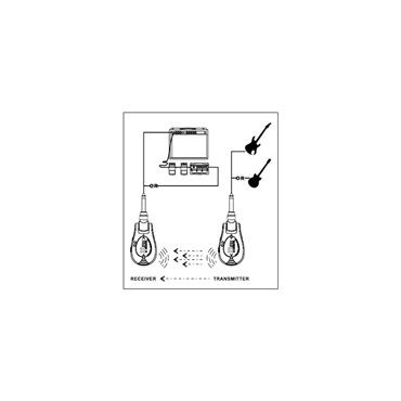 Xvive XV-U2 (Silver) Digital Wireless（ワイヤレス） 画像4