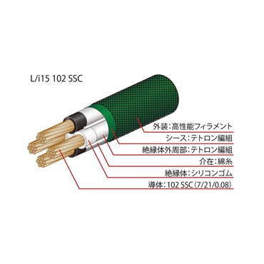 Oyaide L/i15 EMX V2/1.3 (メガネ型プラグ電源ケーブル) 【1.3m】 画像3