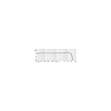 DPA 4091 (国内正規2ヵ年保証)(無指向性)(ディーピーエー)(コンデンサーマイク)(楽器用マイク) 画像1