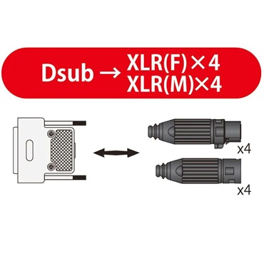 Oyaide PA-08 DXFM V2(Dsub-XLR[F]x4/XLR[M]x4)【1.5m】 画像3