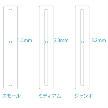 MUSIC NOMAD MN225 GRIP Guards [フレットボードガード] 画像1