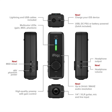 IK Multimedia 【夏先取り大特価セール】【台数限定特価プロモ】iRig Pro I/O (モバイル・USBオーディオインターフェイス)(アイリグ プロ アイオー)(アイケーマルチメディア)(iRigPro) 画像5