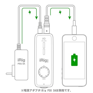 IK Multimedia 【夏先取り大特価セール】【台数限定特価プロモ】iRig Pro I/O (モバイル・USBオーディオインターフェイス)(アイリグ プロ アイオー)(アイケーマルチメディア)(iRigPro) 画像6
