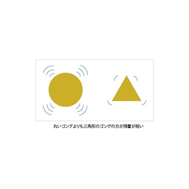 Ehrlund Microphone EHR-M 画像1