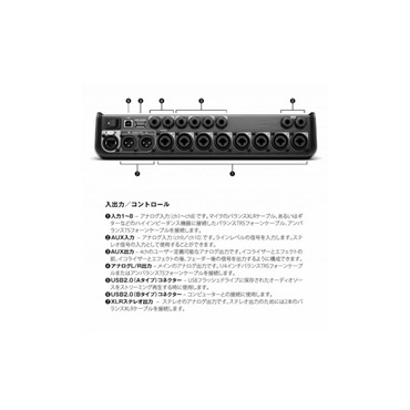 BOSE T8S ToneMatch Mixer 画像4