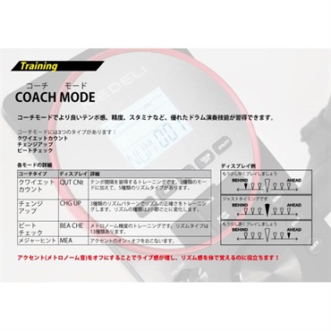 MEDELI DD610J-DIY KIT [Digital Drum Set]  【キッズにもおすすめ！】 画像3