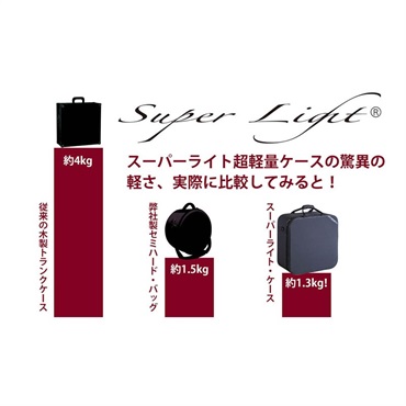 Super Light SL-1457565 [直径14インチｘ深さ5.75 ～ 6.5 インチ・スネアドラム用] 【超軽量！頑丈！安定！のスーパーライト・ケース！】 画像1