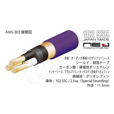 Oyaide AXIS-303【切り売り：1m単位】 画像1