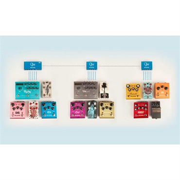 strymon OR30-X エクスパンション・キット（ストライモン）パワーサプライ/拡張 画像1