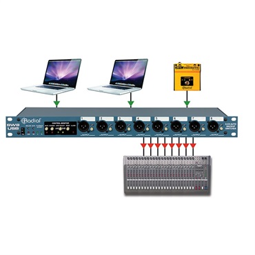 Radial SW8-USB 画像2