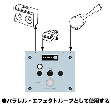 LEHLE PARALLEL SW II（リール）ループミキサー 画像5