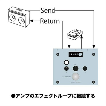 LEHLE PARALLEL SW II（リール）ループミキサー 画像6