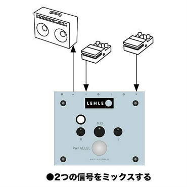 LEHLE PARALLEL SW II（リール）ループミキサー 画像7